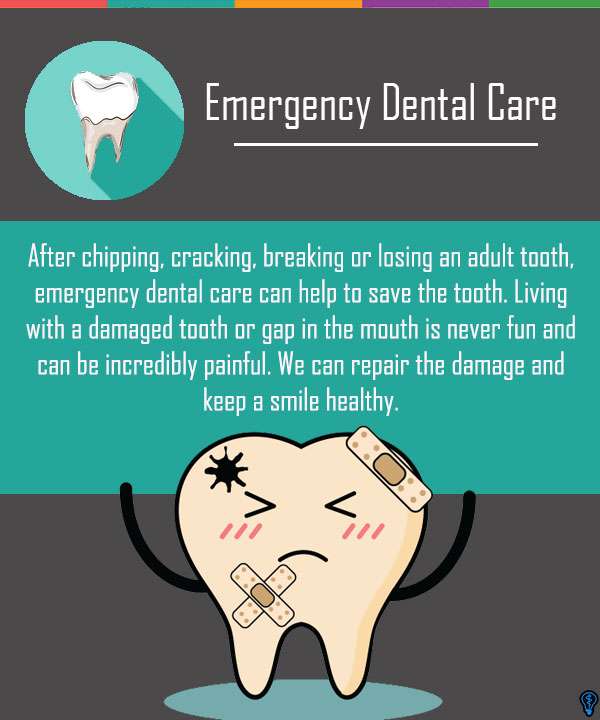Emergency Dental Care Columbia, SC