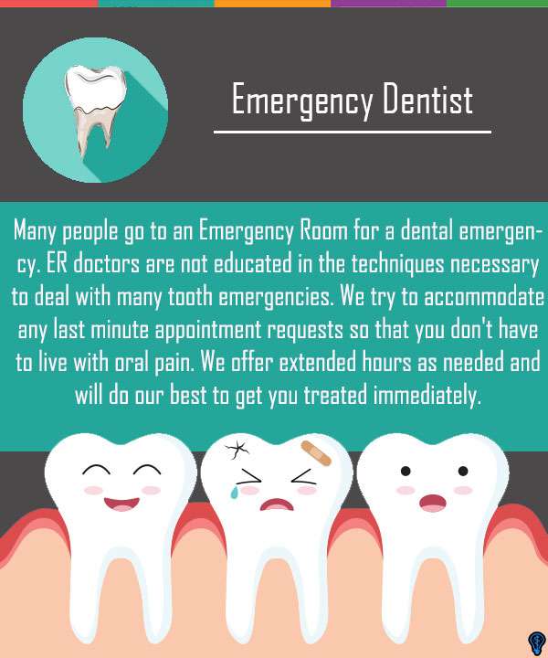 Emergency Dentist Columbia, SC