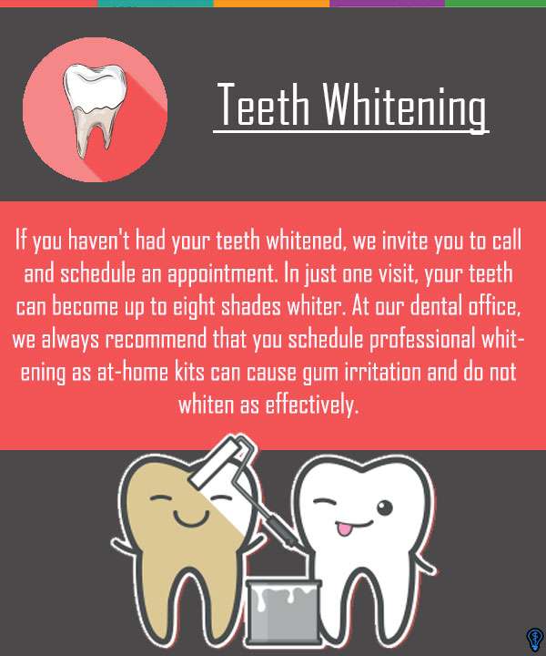 Teeth Whitening Columbia, SC